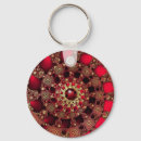 Recherche de rubis porteclés Bijoux