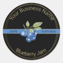 Recherche de blueberry jam Fait maison