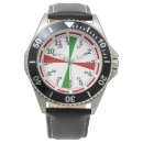 Zoek naar maritieme accessoires Vintage