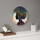 Recherche de nature abstraite horloges Arbres