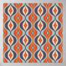 Recherche de motif des années 1960 posters Rétro