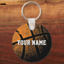 Recherche de ballon de basket porteclés Entraîneur