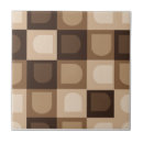 Recherche de motif aztèque carreaux Géométrique