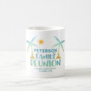 Recherche de décor de palmier tasses Family