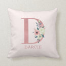 Recherche de lettre t monogramme coussins Nom
