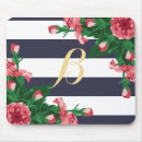 Recherche de oeillet électronique Monogramme