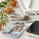 Recherche de ange vintage porteclés Portrait religieux