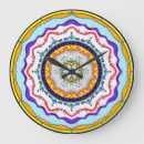 Recherche de énergie horloges Unique