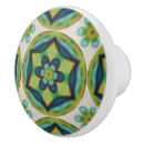 Recherche de pompes Bleu