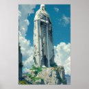 Recherche de analoog posters Musique