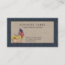 Recherche de poulets cartes visite Pays