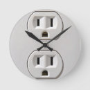 Recherche de électricien horloges Électrique