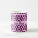 Recherche de cadre tasses Géométrique