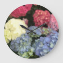Recherche de numerique horloges Beau