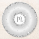 Recherche de girly dessous de verres Luxe