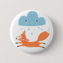 Recherche de renard badges Orange