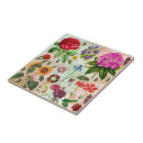 Recherche de flower carreaux Leaves
