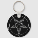 Recherche de elle diable porteclés Satanique
