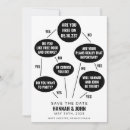 Zoek naar funny save the dates Sparen de datum