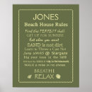 Recherche de personnalis posters Vert