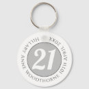 Zoek naar leeftijd sleutelhangers Verjaardag