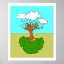 Recherche de renversement art Nature