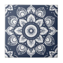 Recherche de motif classique carreaux Salles de bain