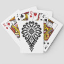 Recherche de polonais jeux de cartes Polonie