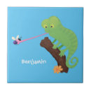 Recherche de lézard carreaux Dessin