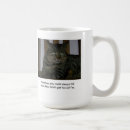Recherche de caffiene tasses Java
