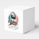 Recherche de casque ballotins Pour tous