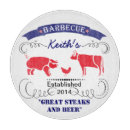 Recherche de barbecue planches à découper Steak