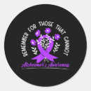 Recherche de impossible autocollants Sensibilisation