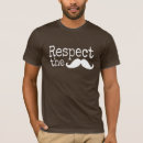 Recherche de respectez la moustache Noir