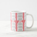 Recherche de actrices tasses Drame