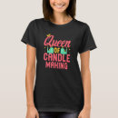 Recherche de candles tshirts Fabricant