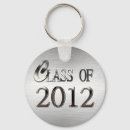 Recherche de diplômé 2012 Senior