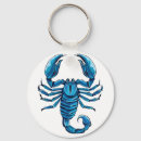 Recherche de pince porteclés Scorpion