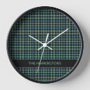 Recherche de tartan horloges Motif