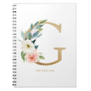 Recherche de or carnets Féminin