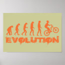 Recherche de petit singe posters Évolution