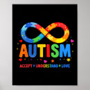 Zoek naar aspergers syndroom posters Autistisch
