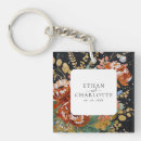 Recherche de orange porteclés Pour eux