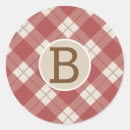 Zoek naar roestig stickers Verjaardag