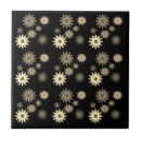 Recherche de marais carreaux Marguerite