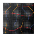 Recherche de couleur primaire carreaux Géométrique