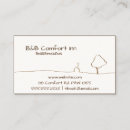 Recherche de logement cartes visite Motel