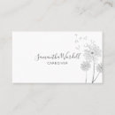 Zoek naar home care visitekaartjes Verzorger