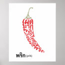 Recherche de chili art Épicé
