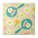 Recherche de petit déjeuner carreaux Lard